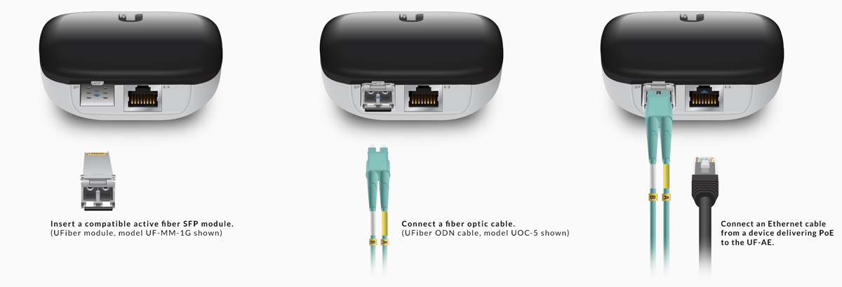 fiber-ae-conversion2.jpg