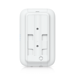 Swiss Army Knife WiFi 5 AP | Compact Multi-Mount | 1TNT.ca