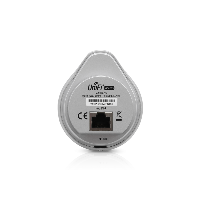 UniFi Access Reader Pro